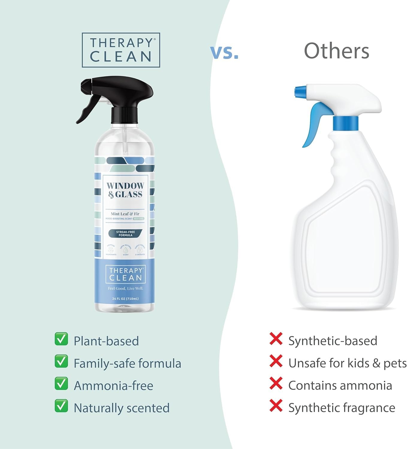 Clean Window & Glass Cleaner 24 oz. – Streak-, Ammonia-Mirror, Shower & Car W…