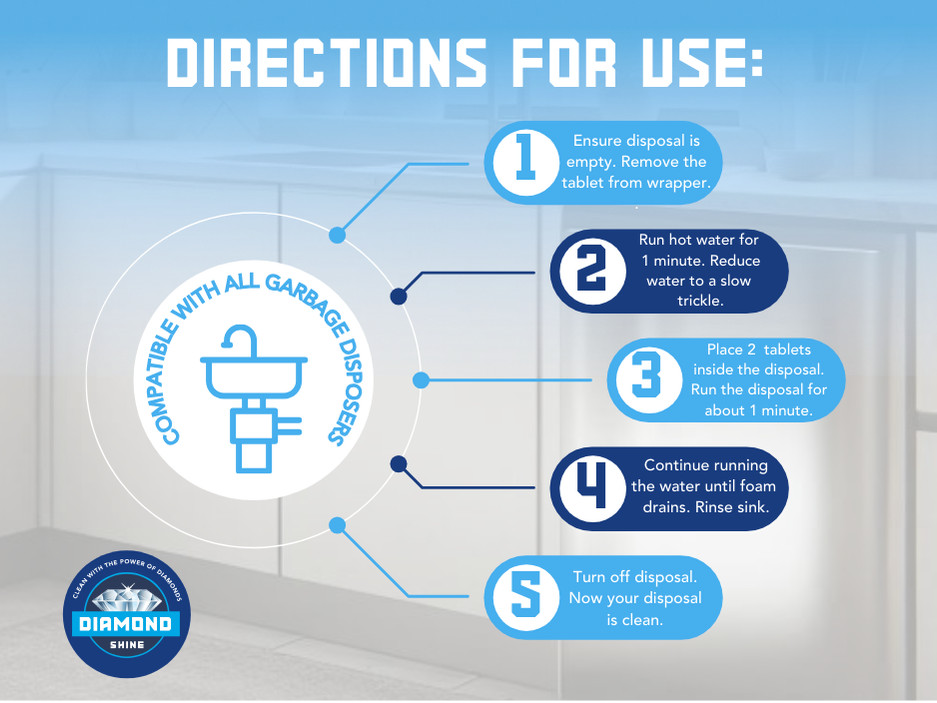 Deep Cleaning Garbage Disposal Tablets – Deodorizer, Maintain Performance