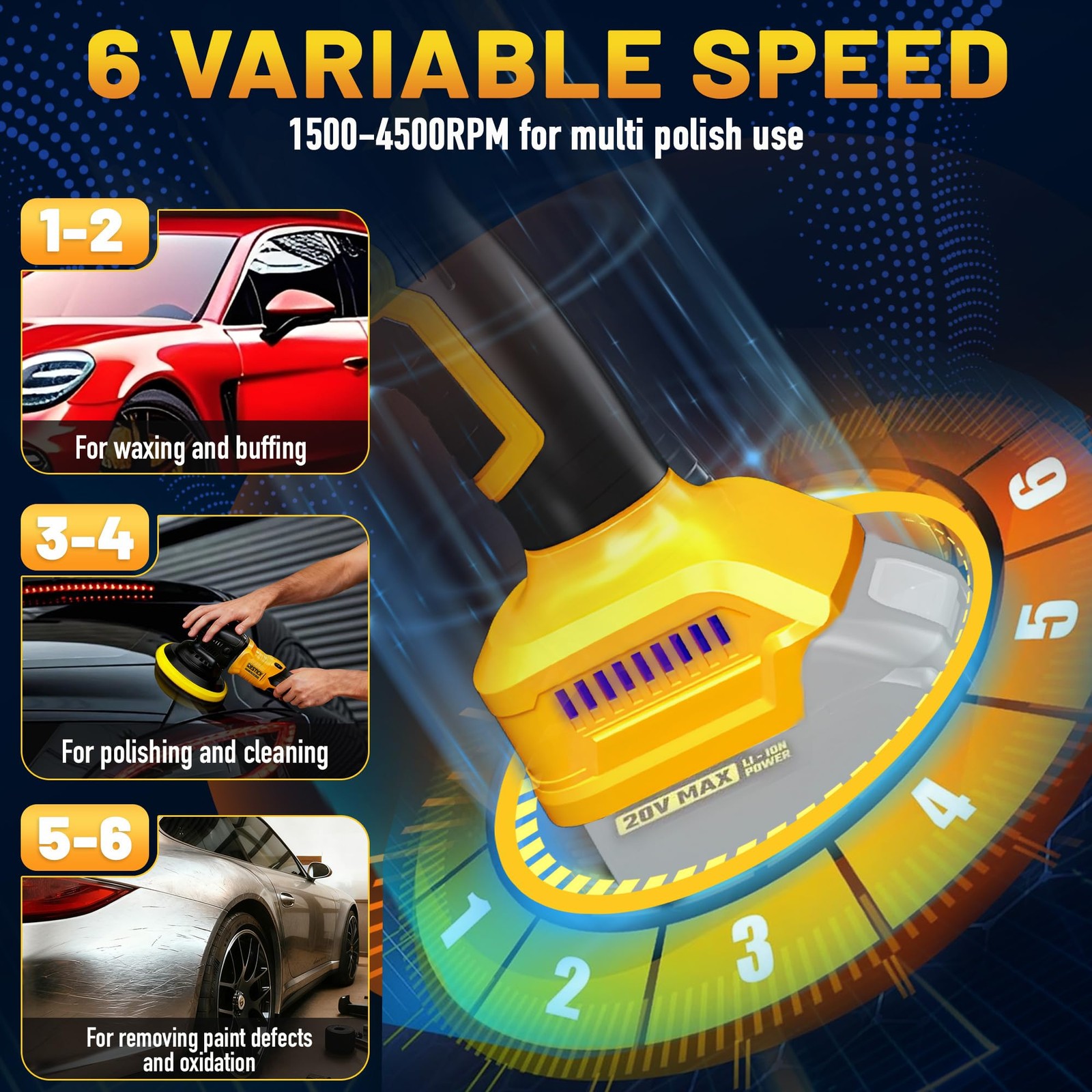 Cordless Buffer Polisher Compatible with Dewalt 20V Battery, 7500RPM | Dual A…