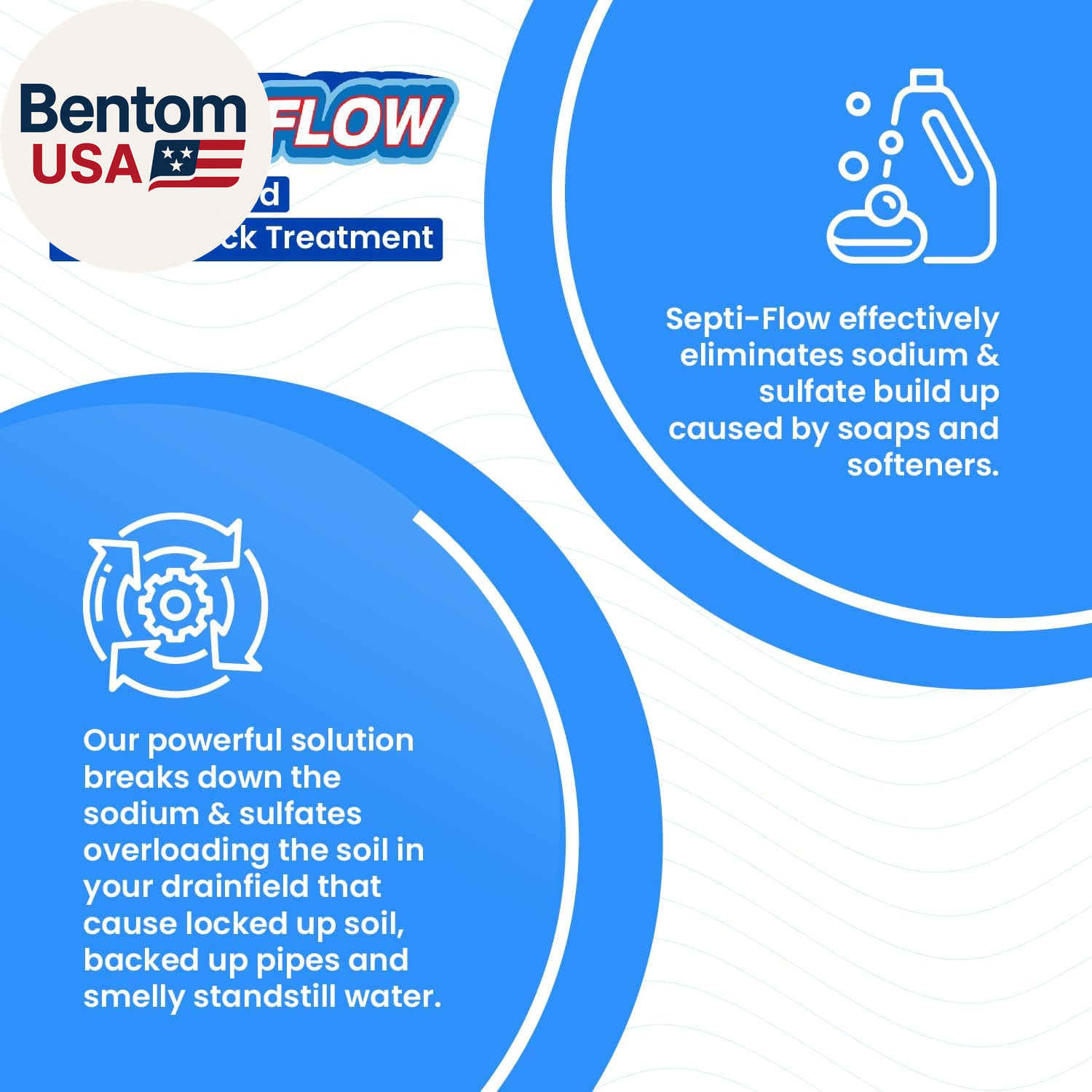 Septi-Flow Shock Septic Drainfield Repair Solution, Clears Leach Fields, Dissolv