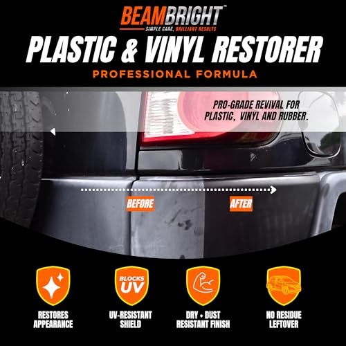 Plastic Restorer for Cars & Faded Household Items– Deep Shine for Faded