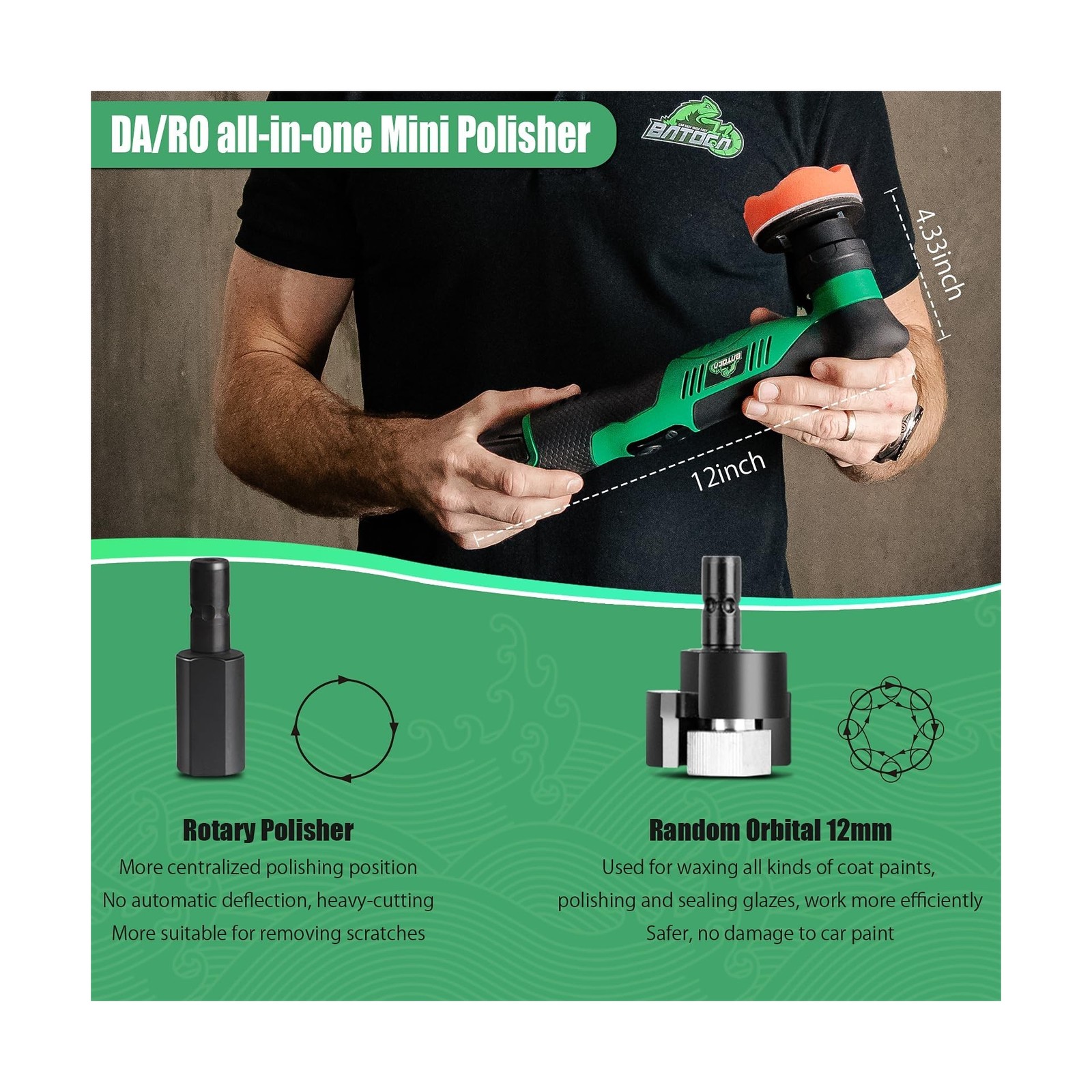 BATOCA S5 Cordless Car Buffer Polisher Kit 1 Inch 3 Inch Dual Action & Rotary…