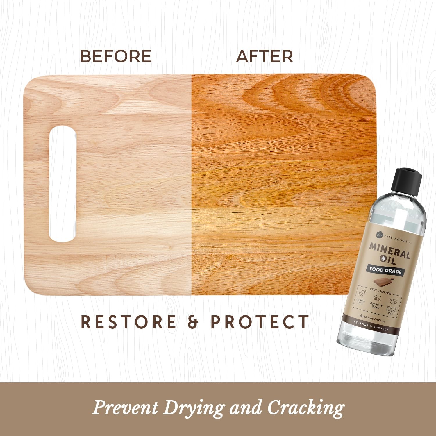Mineral Oil for Wood Cutting Board, Butcher Block, and Knife. Food Grade Mineral