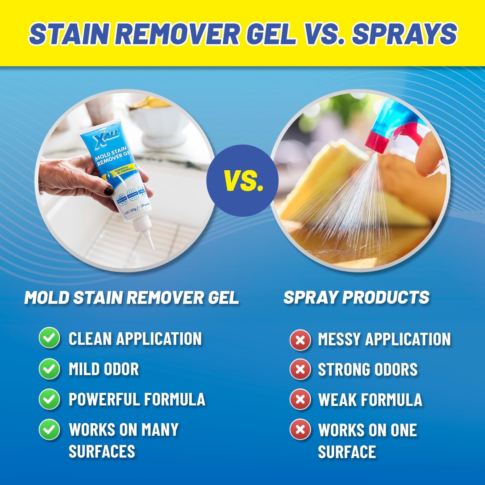 Mold Stain Remover – Heavy Duty Cleaner for Bathroom Grout, Tile, Shower & Wa…