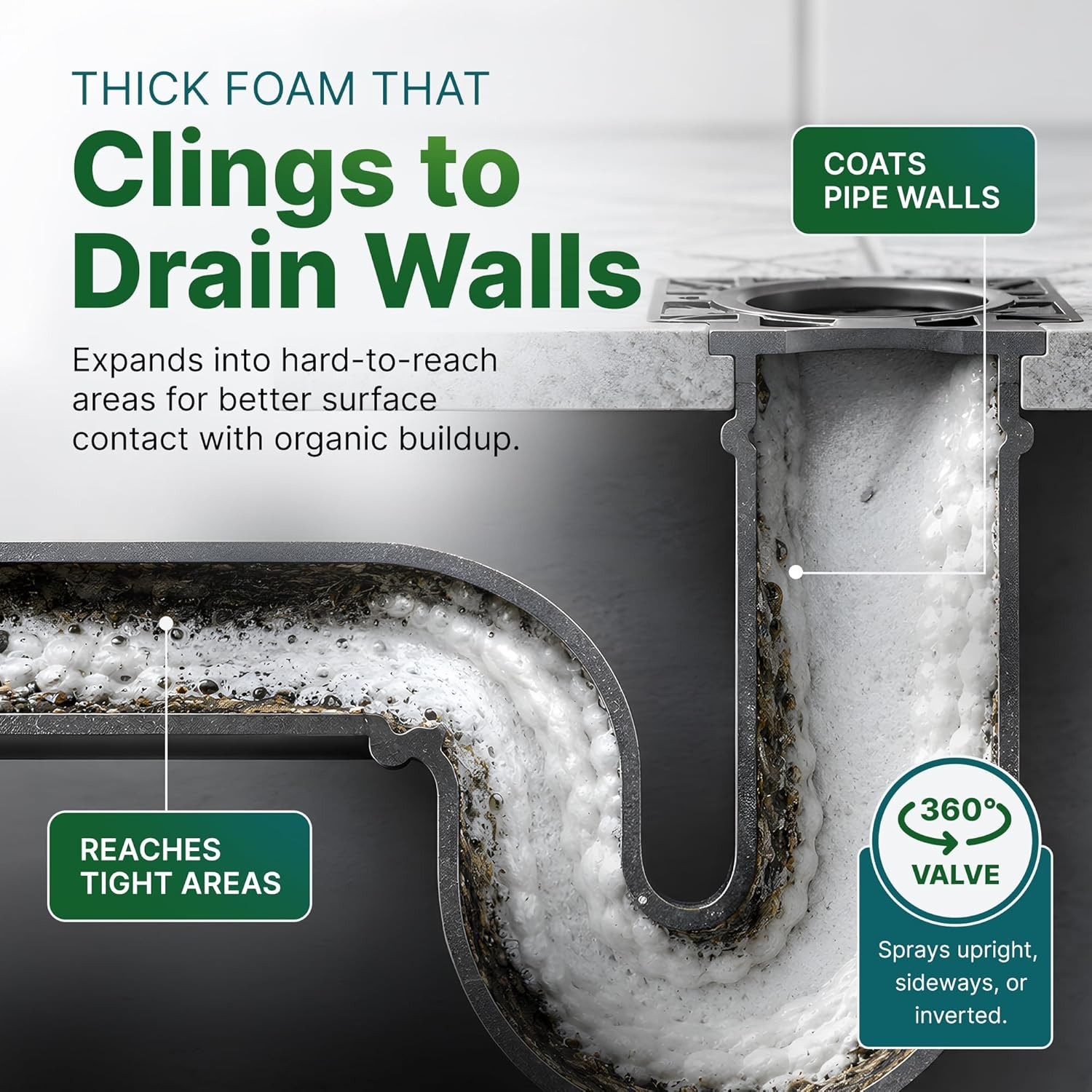 Bundle – Invade Hot Spot+ Bio-Enzyme Foam (19 Oz) with 24-Inch Extension Hose,