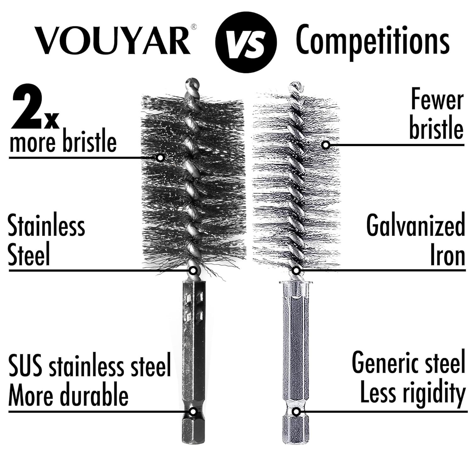 Medium Grit 6pcs Pipe Cleaning Brush Set – Ideal for Automotive & Fabrication