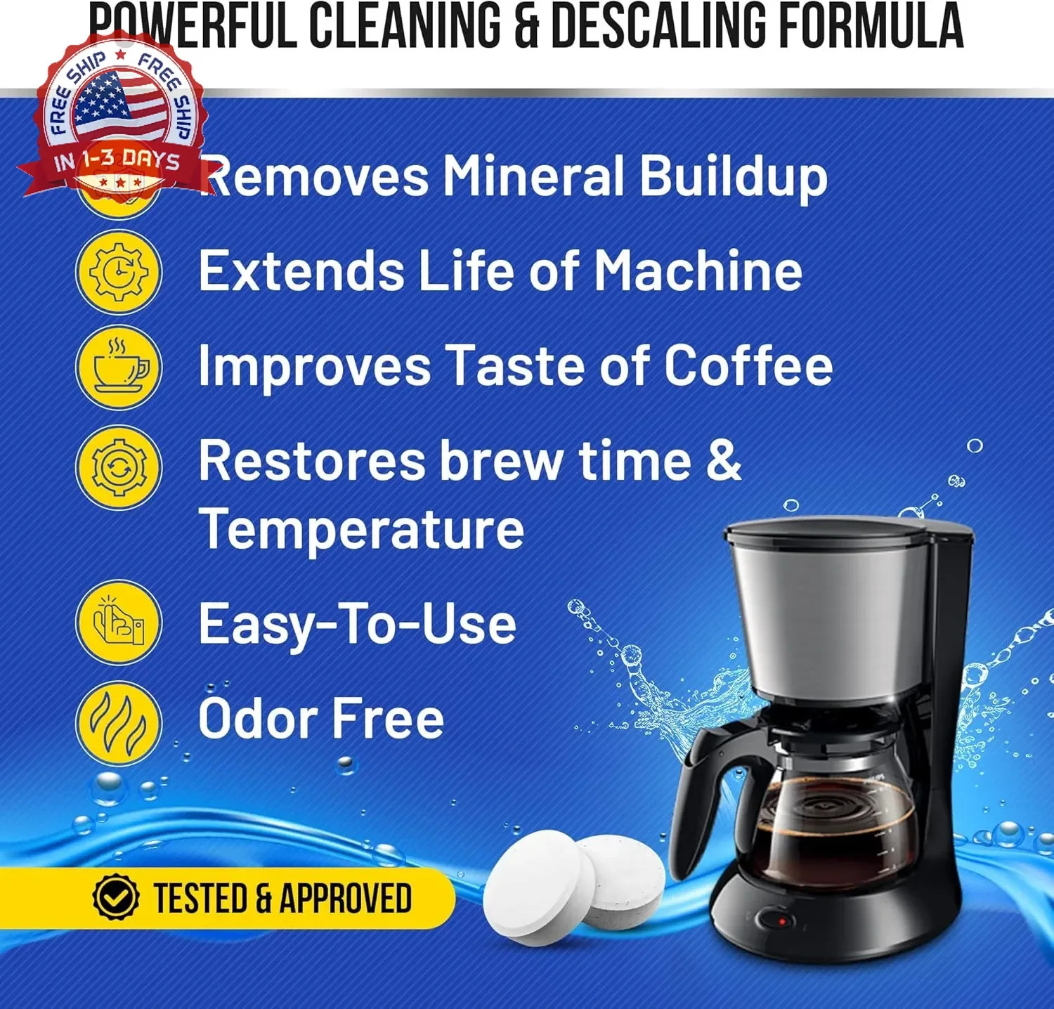 Bastion Coffee Machine Cleaner & Descaler Tablets – 24 Count | Deep Clean & Desc