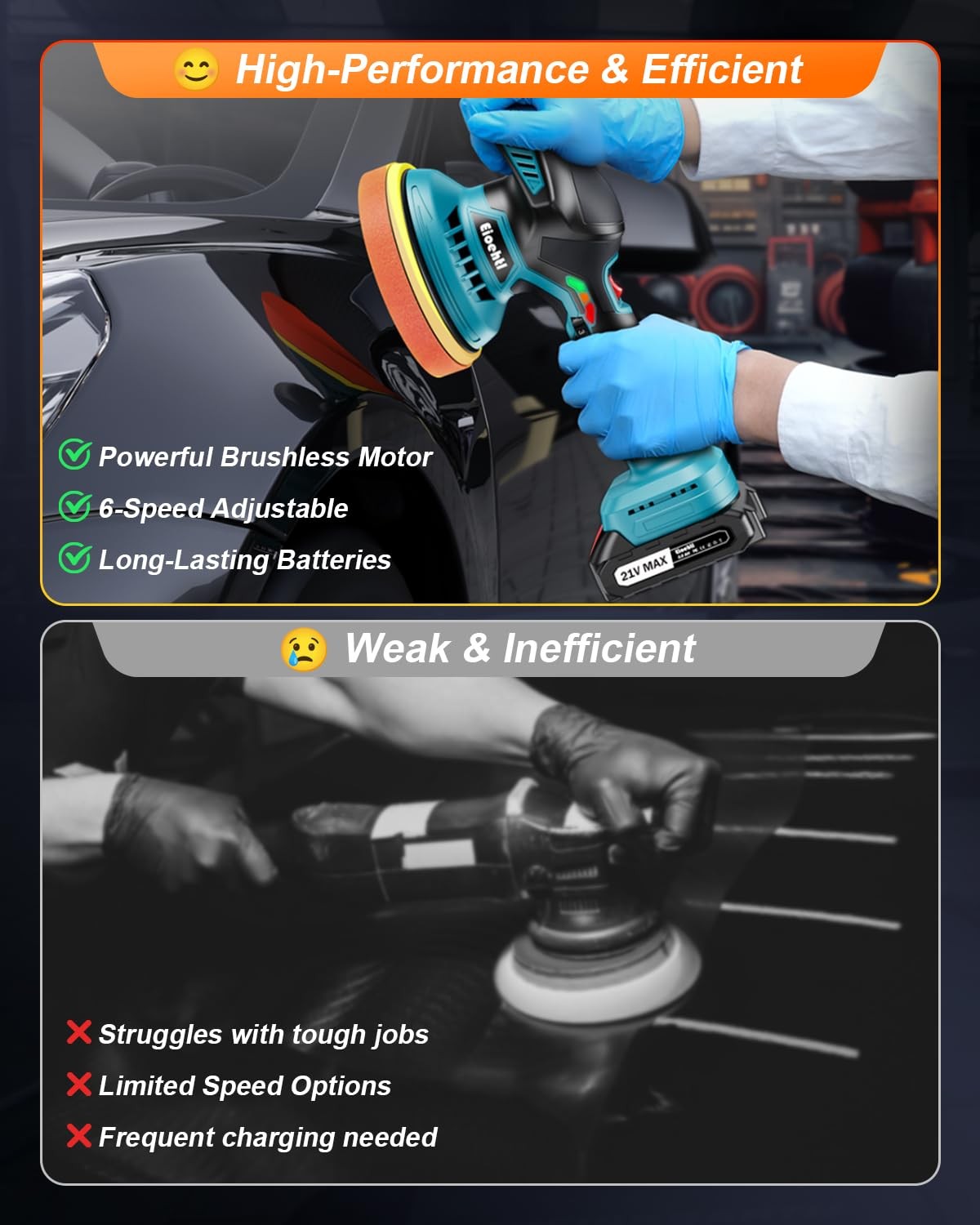 Cordless Car Buffer Polisher Kit, 6″ Dual Action Random Orbital Polisher, 6 V…