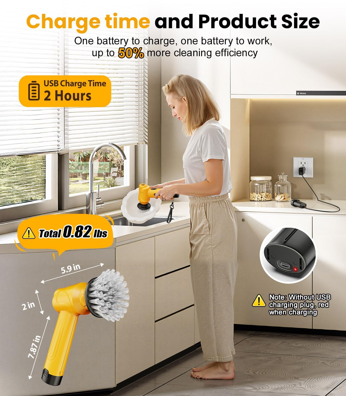 Battery Electric Spin Scrubber Q4, Handheld Scrubber for Cleaning with Displa…