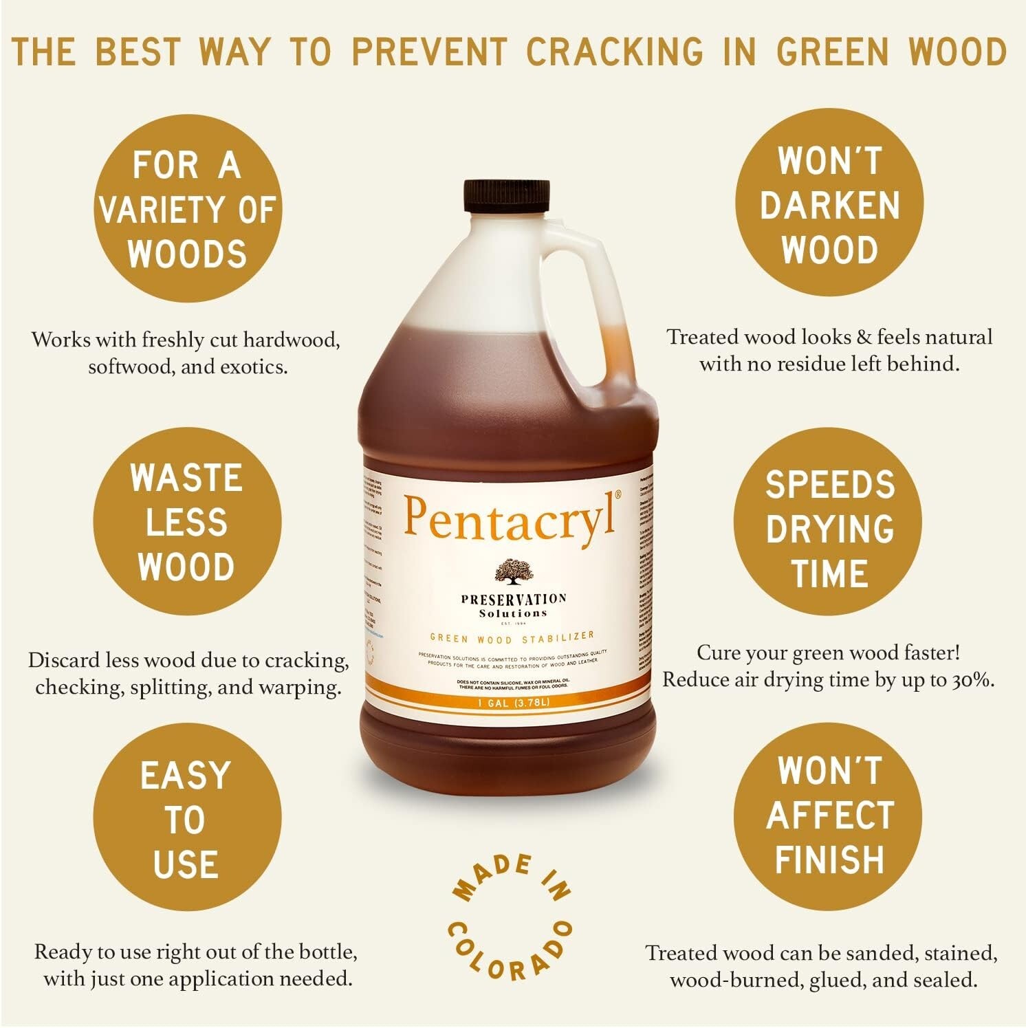 – Green Wood Stabilizer