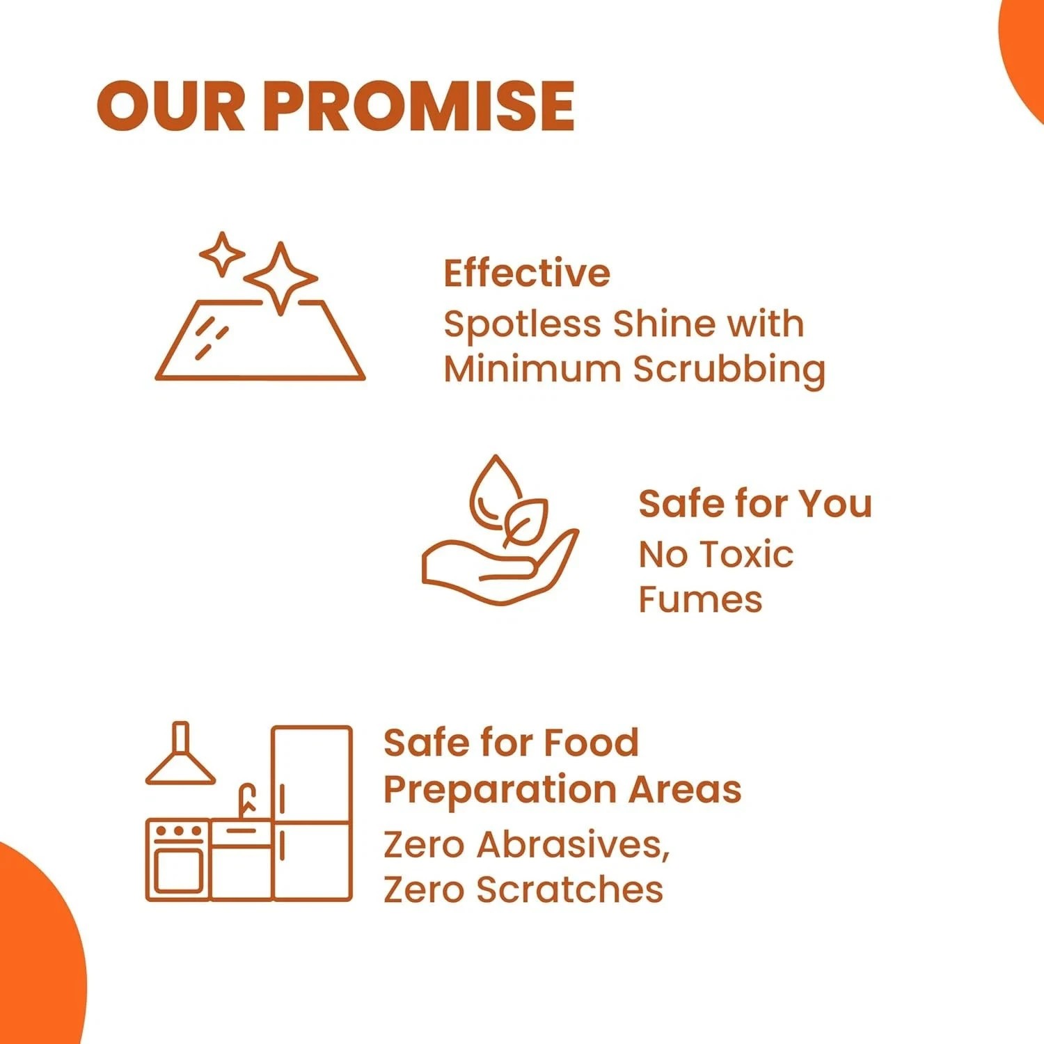 Kitchen Cleaner Spray | India’s 1st Foaming Formulation for Less Scrubbing 500ML