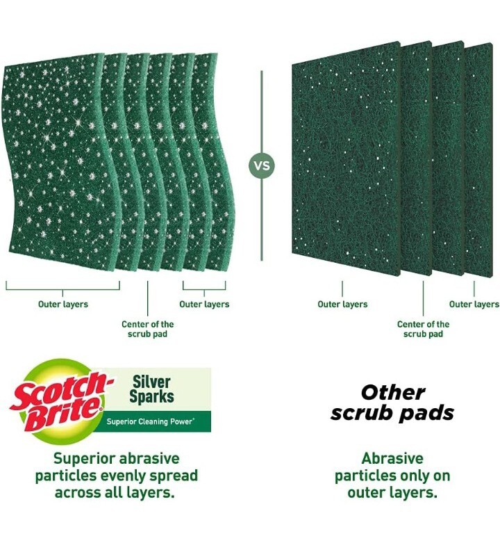 Scotch-Brite Silver Sparks Scrub Pad 2.75×4 (Pack of 6)