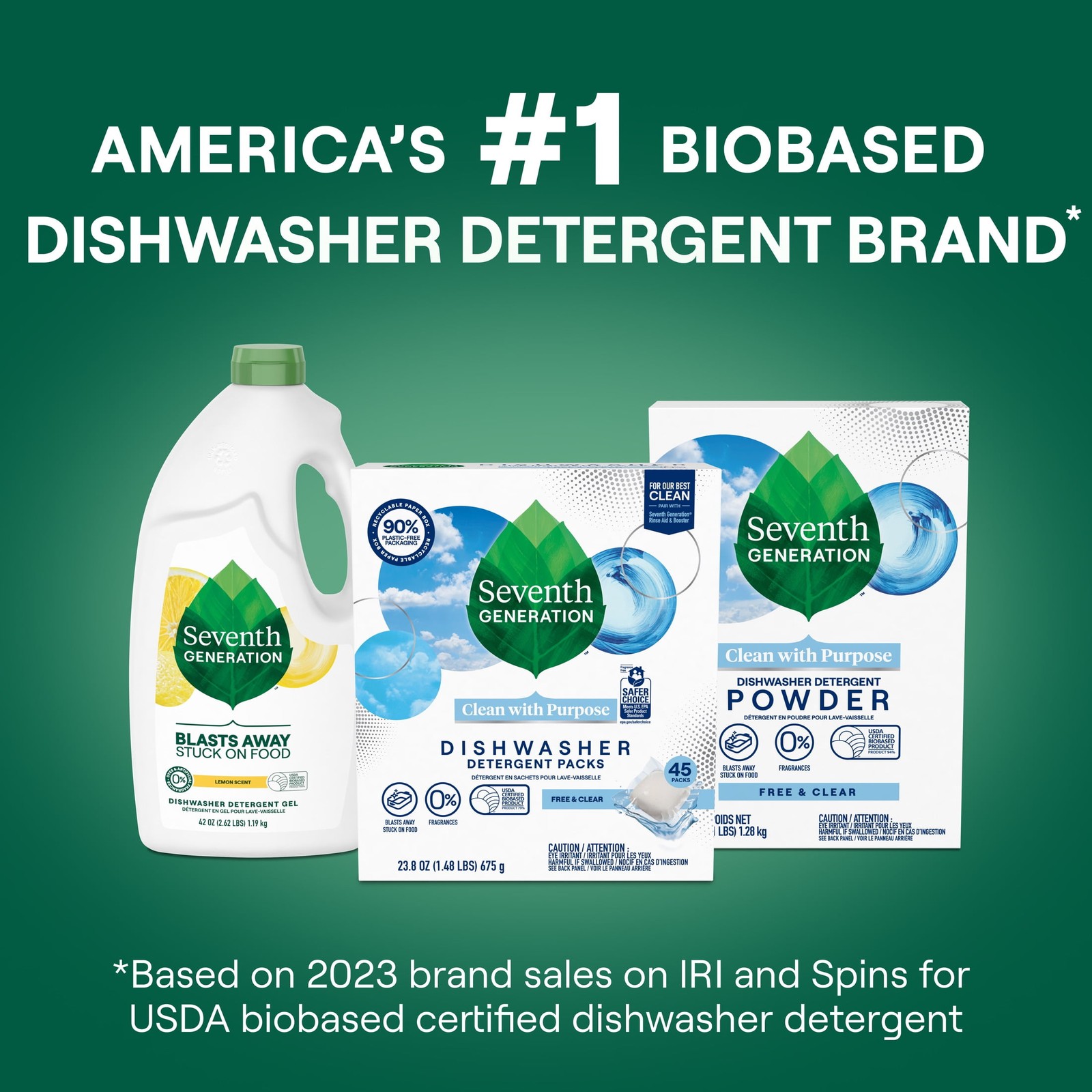 Clean W/ Purpose Dishwasher Detergent Pods Free & Clear 45 Count