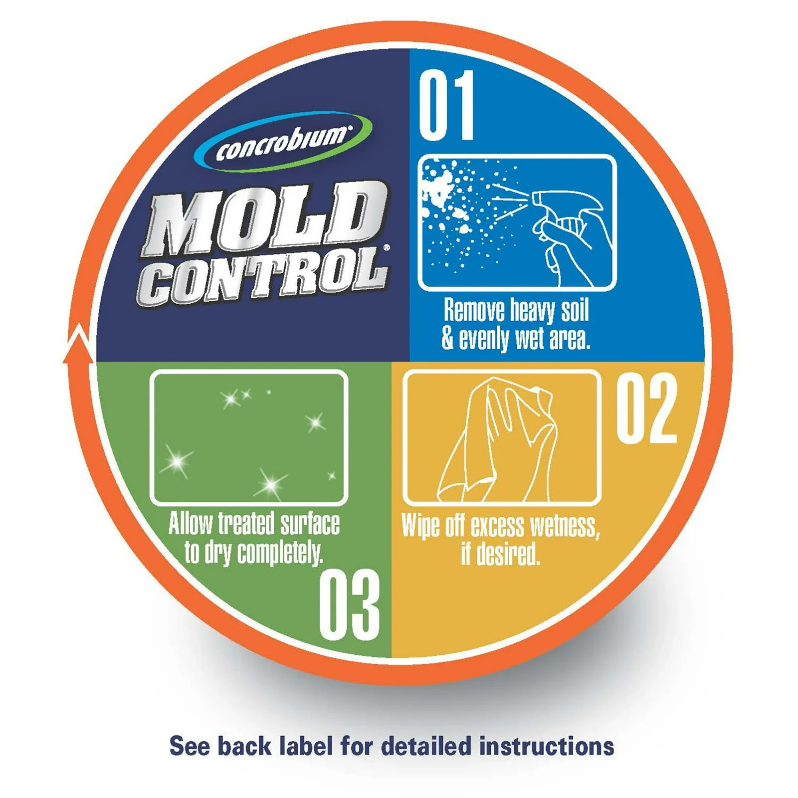 Instant Mold Mildew Stain Remover Multi-Surface Cleaner Fast Acting Spray 14.1oz