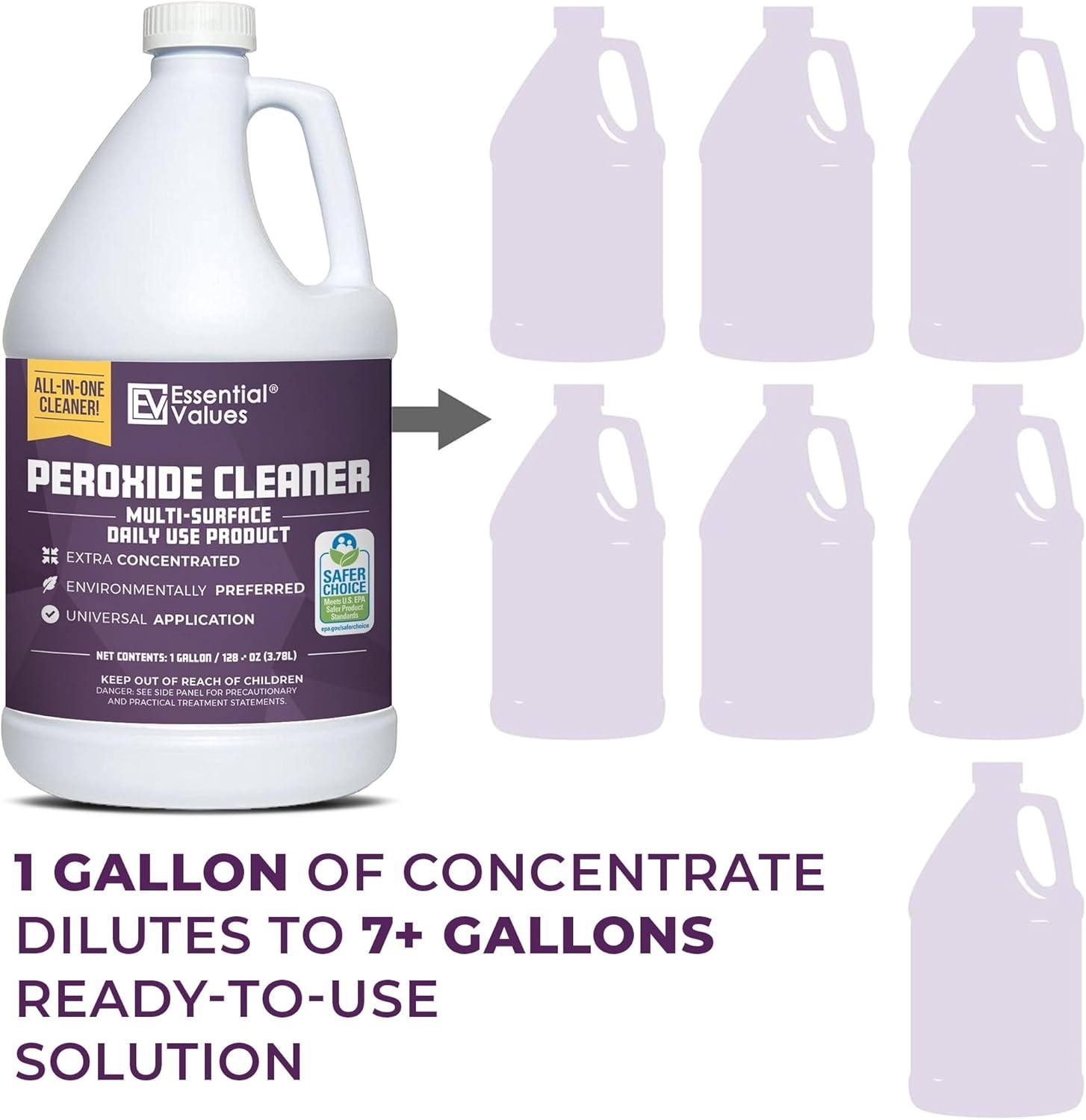 Multi-Surface Concentrated Cleaner – 1 Gallon
