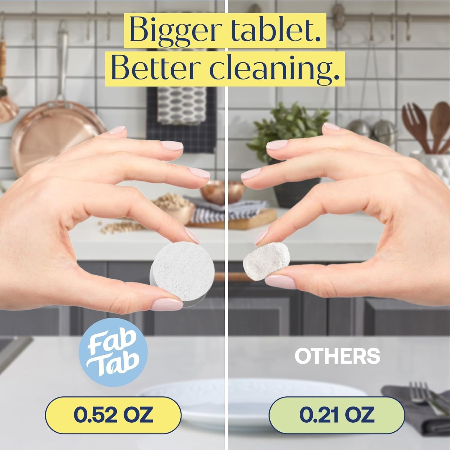 Dishwasher Tablets, Unscented, A Plastic Free Dishwasher Pod Alternative, Pow…