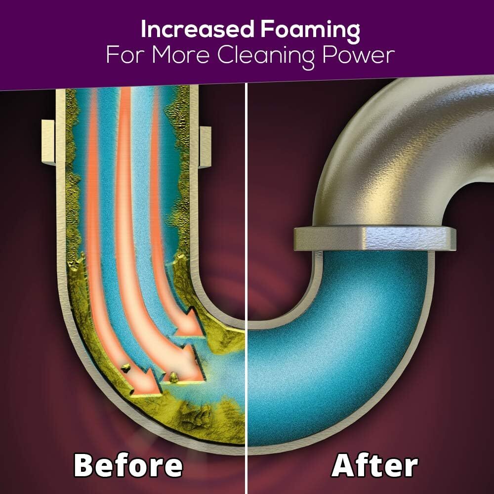 Garbage Disposal and Drain Pipe Cleaner Powerful Foaming Action and Removes Garb