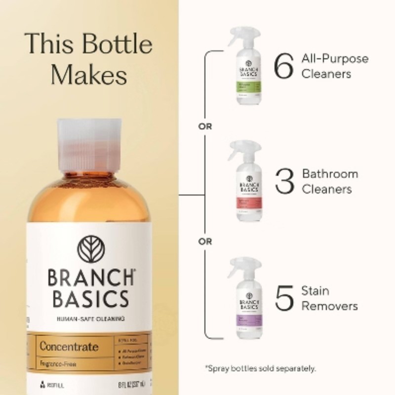Fragrance-Free Concentrate All-Purpose Cleaner – 8oz