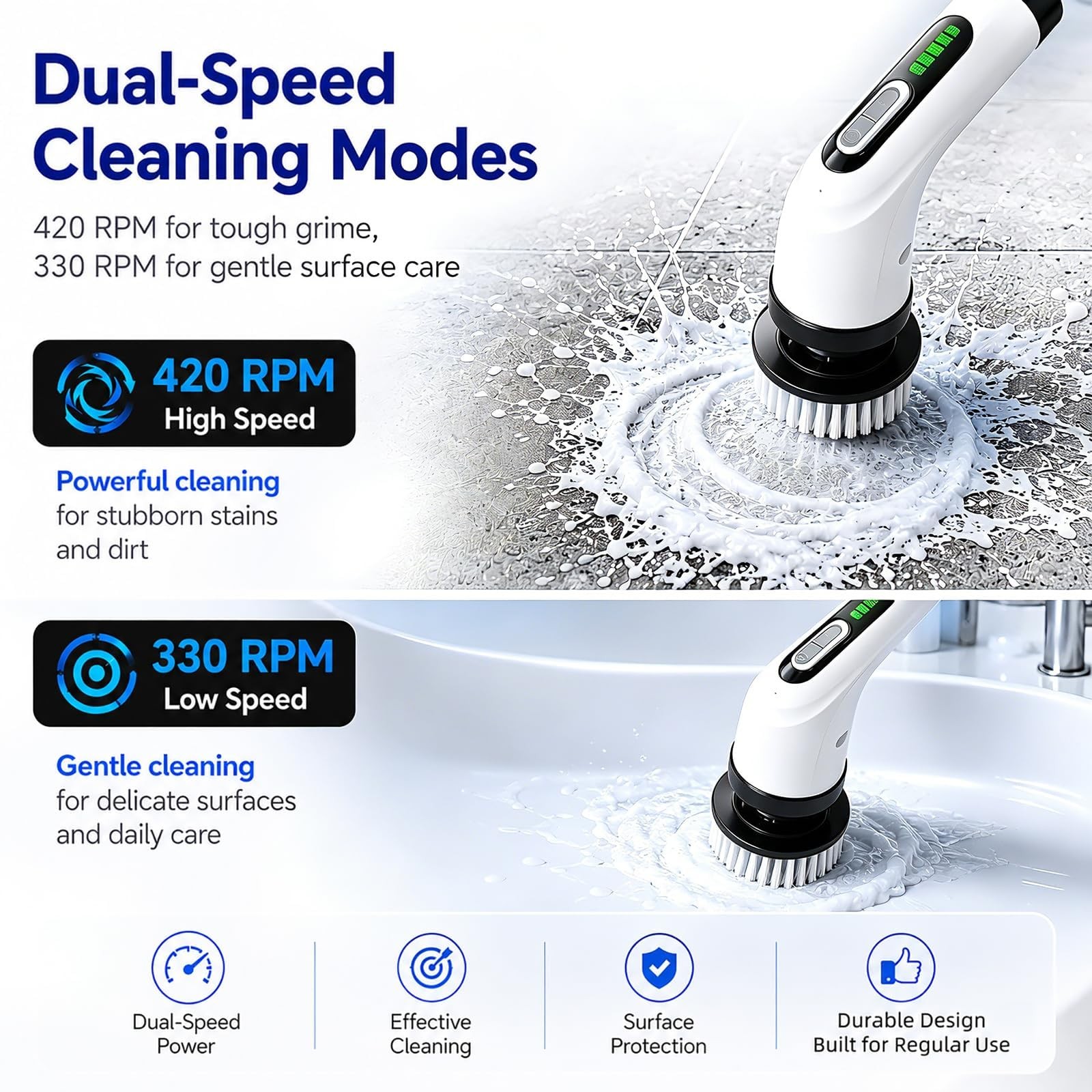 Highyes Electric Spin Scrubber for Bathroom | IPX7 Waterproof Shower Scrubber…
