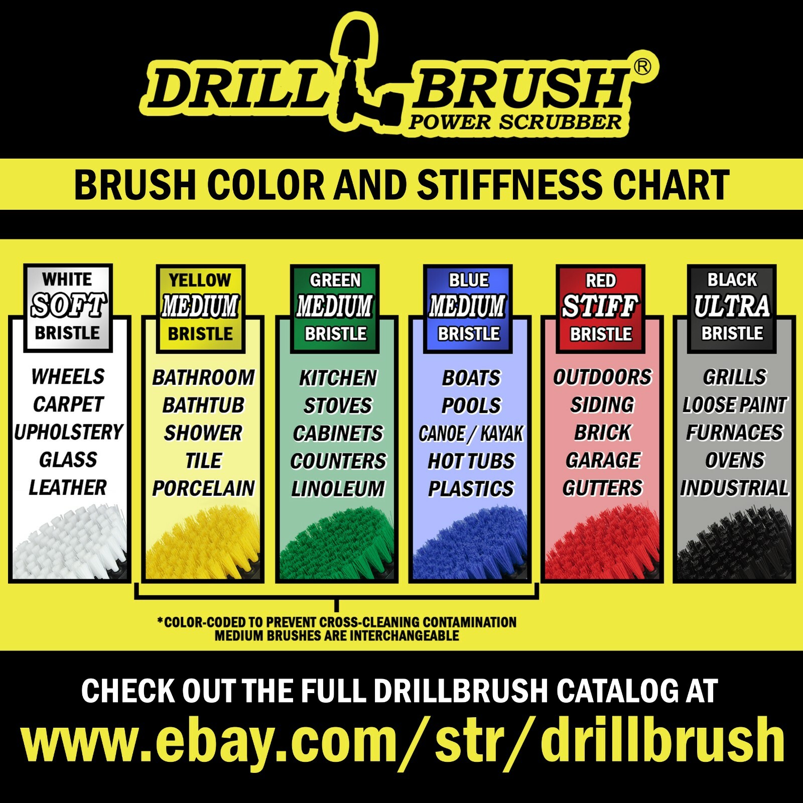 Original Drillbrush Power Scrubber Heavy Duty Stiff Bristle Nylon Scrub Brush