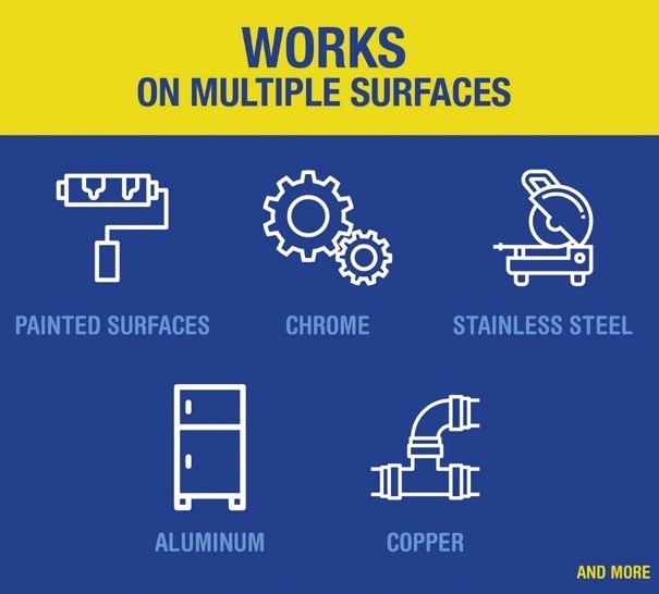 WD40 Degreaser Cleaner EZ PODS Multi Surface Cleaning Pack of 3