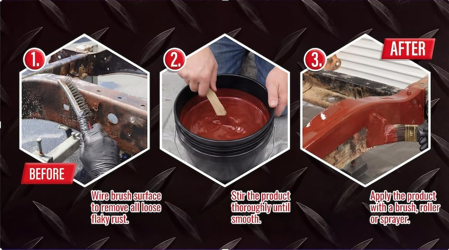 Rust Converter Metal Primer 1 Gallon Anti Rust Coating Paint USA Made