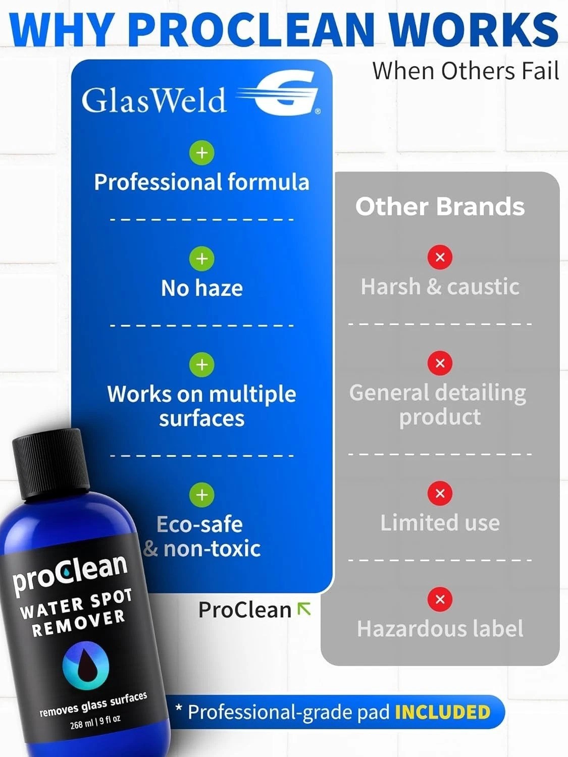 ProClean Hard Water Stain Remover for Glass & Metal – Non-Acid Water Spot Rem…