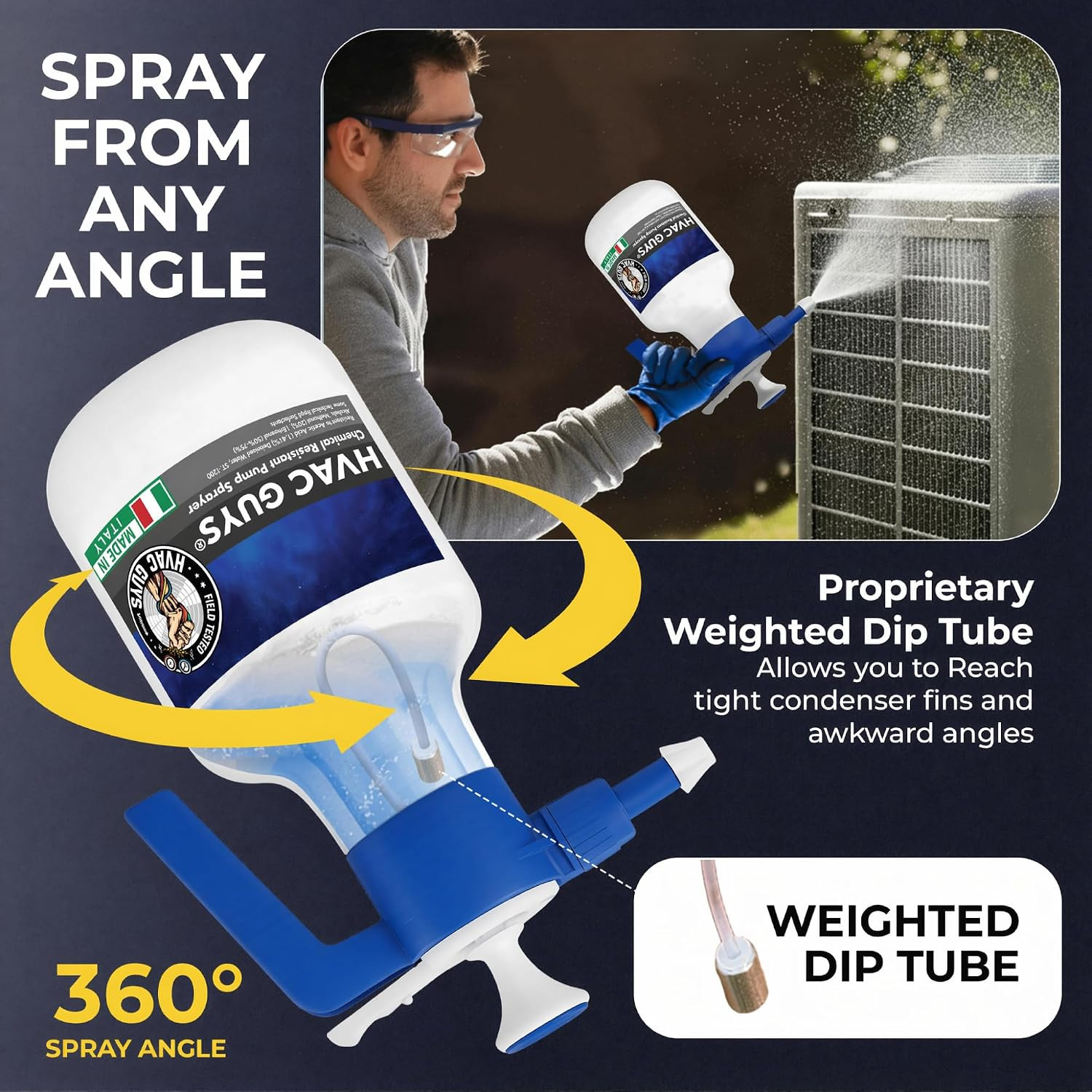 HVAC Coil Cleaner Pump Sprayer | 48 Oz Handheld with Adjustable Nozzle