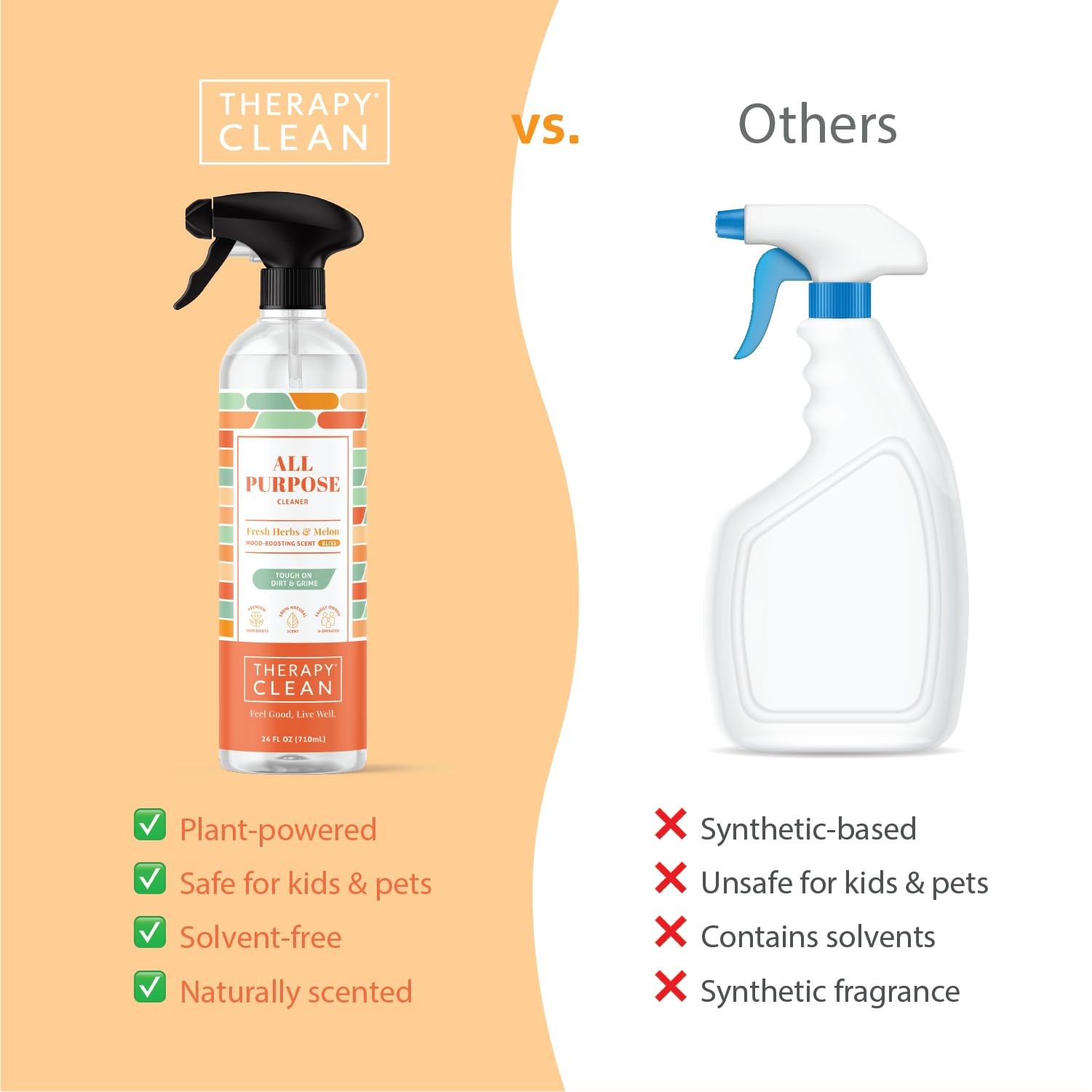 Clean All Purpose Cleaning Spray – Fresh Herbs & Melon 24 fl. oz – 100% Natur…