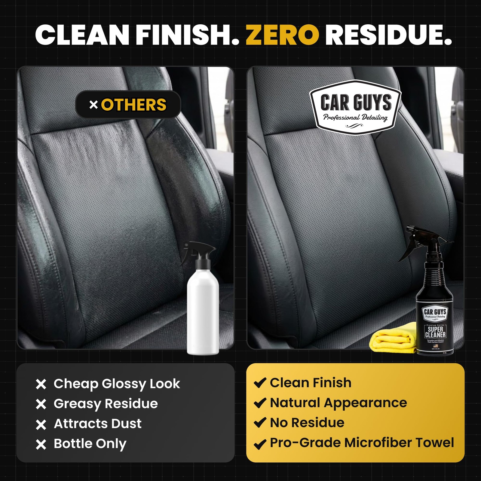 Interior Car Cleaner 18 Oz for Leather, Upholstery, Carpet – Tough Stain Remover