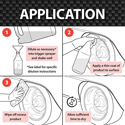 Aqua Bead Water Based Dressing – Non-Greasy Interior and Exterior