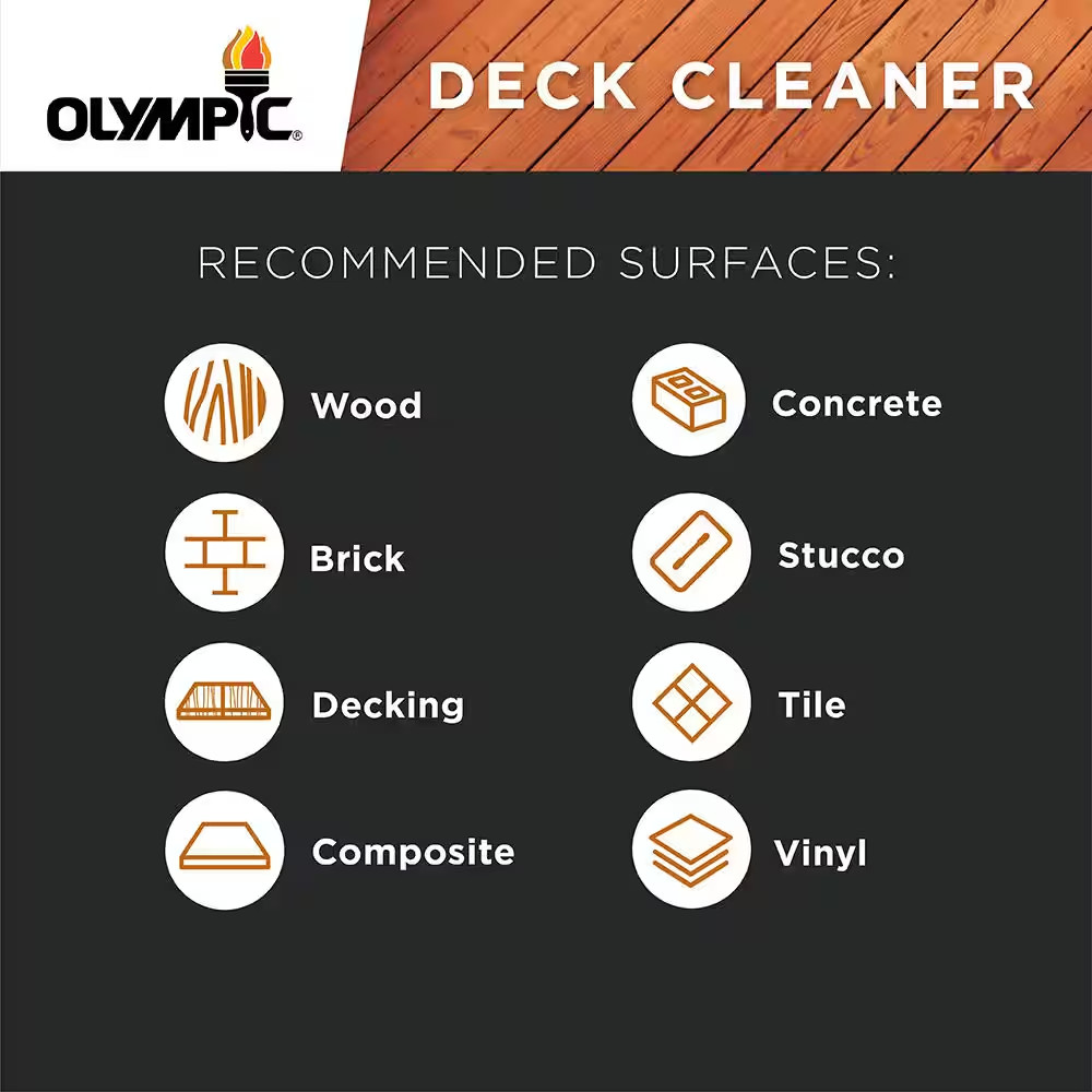 128 Oz. Premium Deck Cleaner