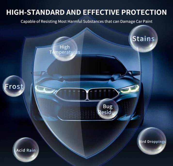 NanoPolix Scratch Remover – Eliminate All Car Scratches In 60 Seconds, Nano Poli