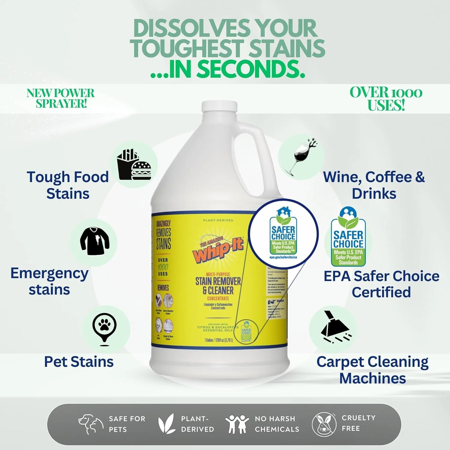 Whip It Cleaner Concentrate, Multi Purpose Stain Remover, Plant Based Enzyme Cle
