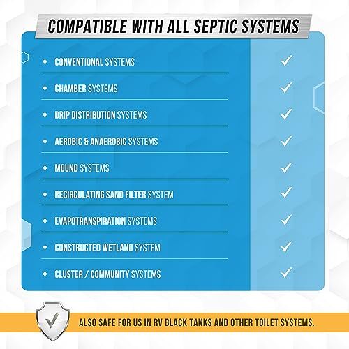Septic Tank Treatment Pods-12 Dissolving Packets| Enzyme-Producing Live Bacteria