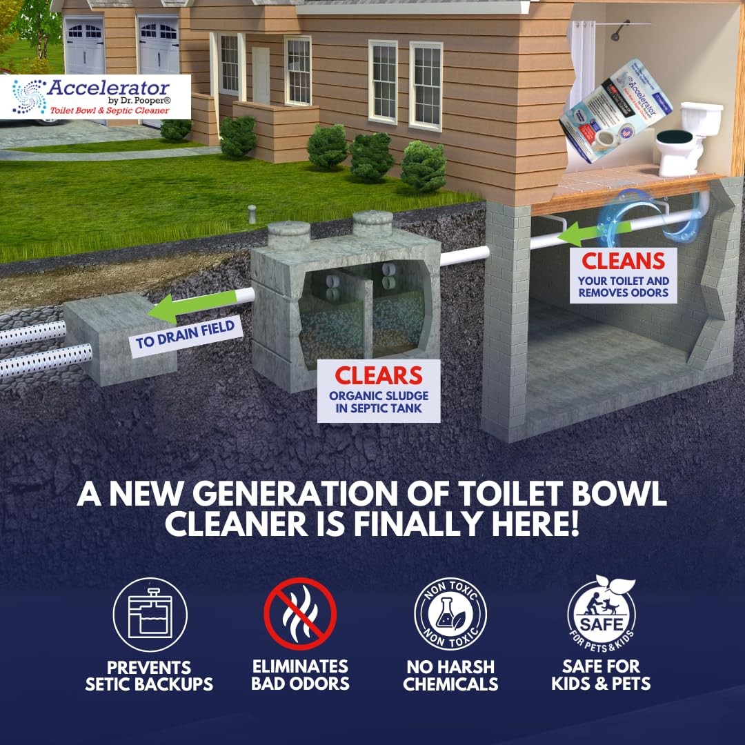 Dr. Pooper Toilet Bowl Septic Tank Cleaner—Powerful Stain Remover Odor Elim…