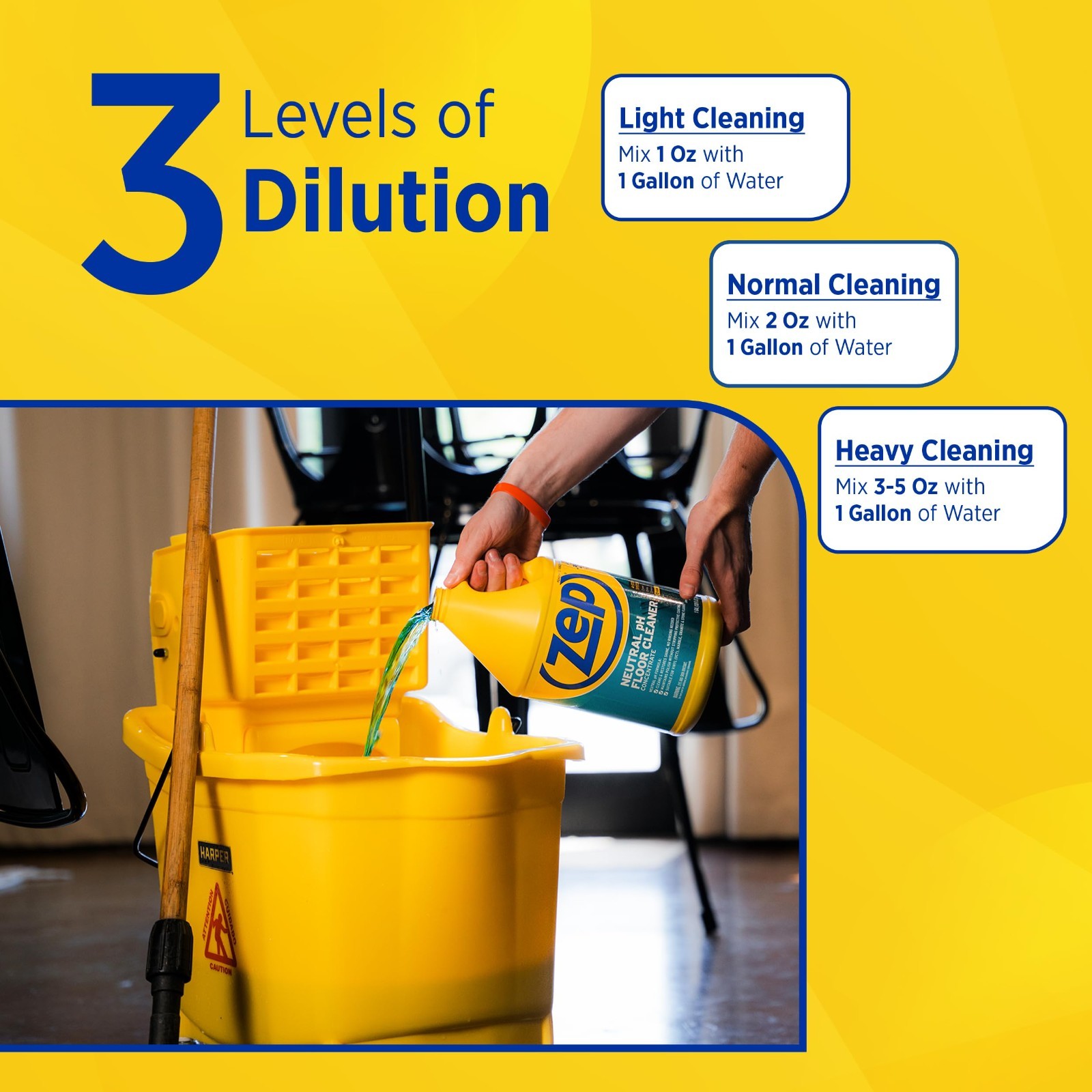 Concentrated pH Neutral Industrial Floor Cleaner – 1 Gallon – All-Purpose Cleane
