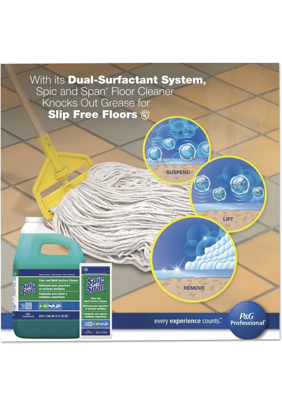 Spic and Span Floor & Multi-Surface Cleaner – 10 Packets 4-40 PGC02011 New