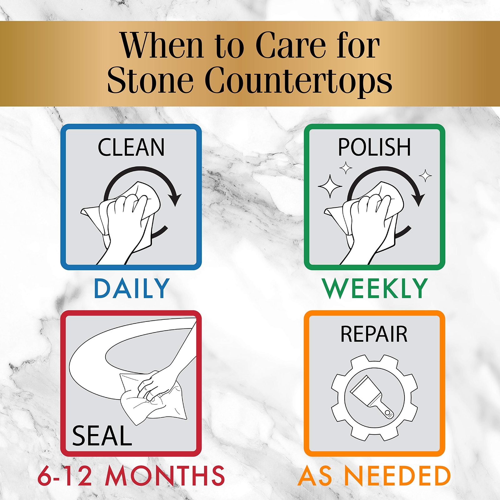 Stone Care International 16 Oz Granite Marble Quartz Penetrating Sealer