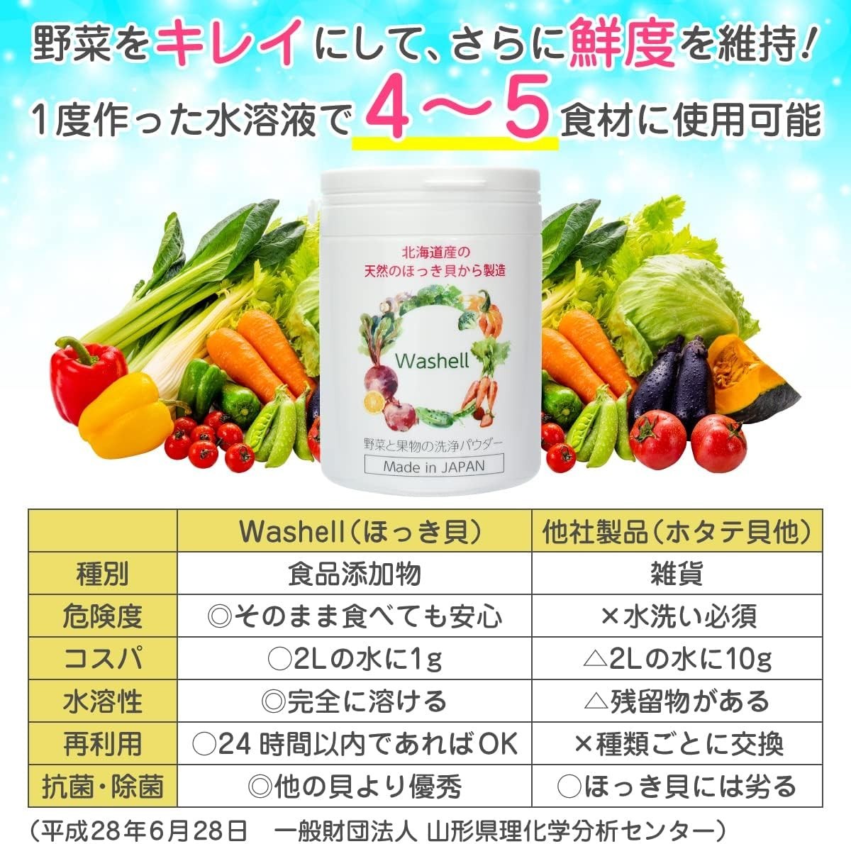 Washell Sakhalin Surf Clam Powder Vegetable Fruit Rice Wash Cleansing Purifier