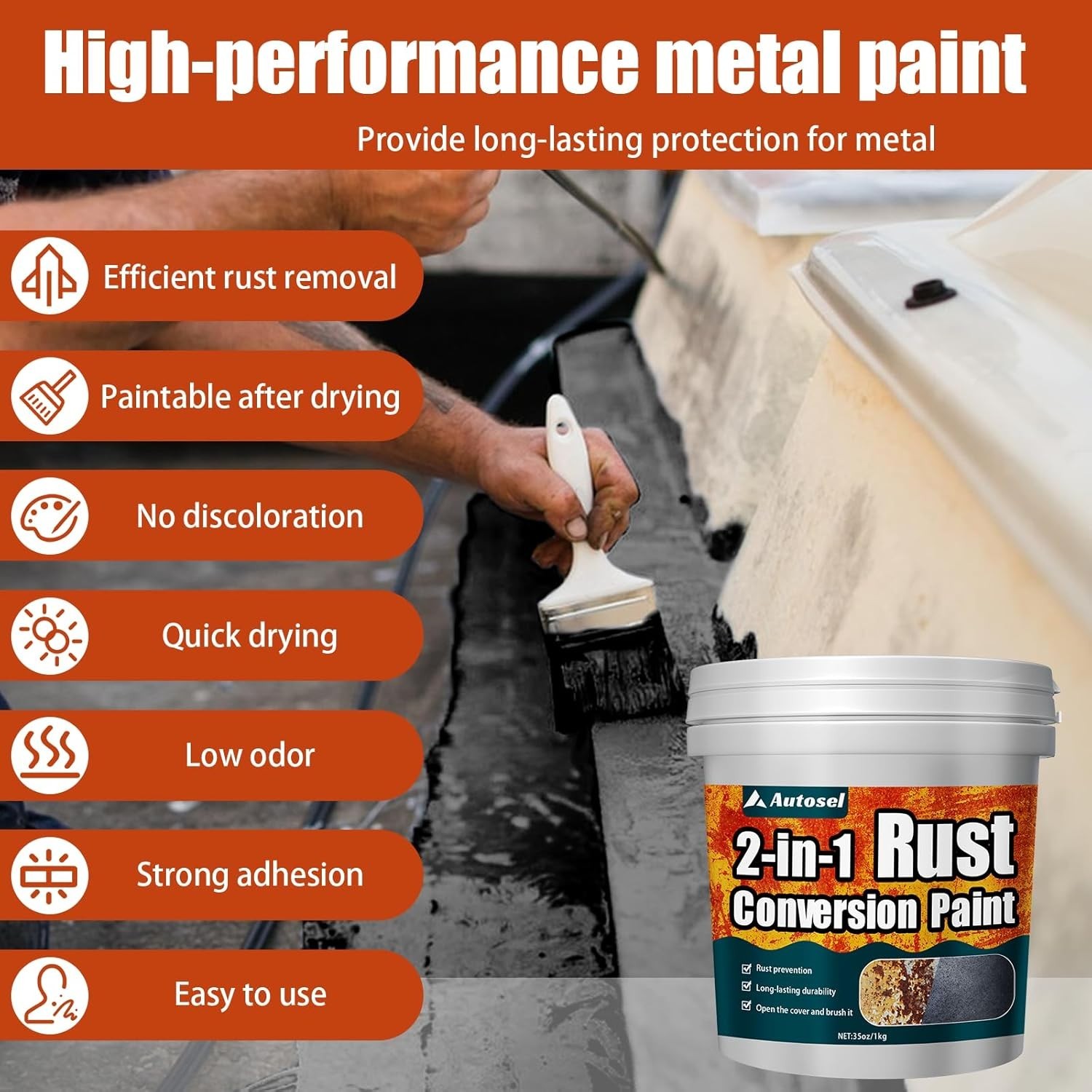 2-In-1 Rust Converter & Metal Primer 35Oz Black – Rust Inhibitor Paint for Metal