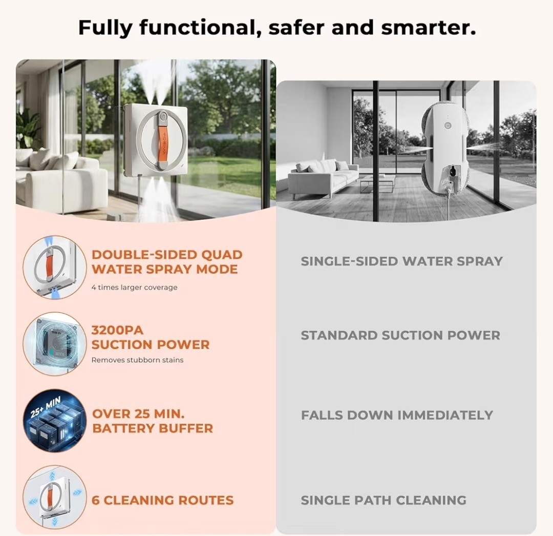Tosima WA9C Pro Window Cleaning Robot, 3000Pa Auto Automatic anti-slip system