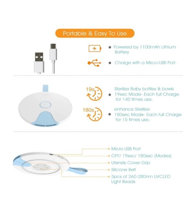59S UVC LED Sterilizer Cover S8. 59S UVC LED Light Sterilization