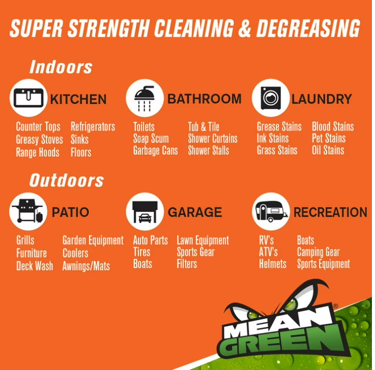 Super Strength Cleaner & Degreaser, 128 Ounce (2 pack)