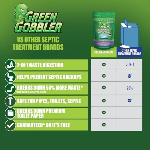 Septic Tank Enzyme Treatment Packets – 6 Month Supply, Natural Bacteria for Back