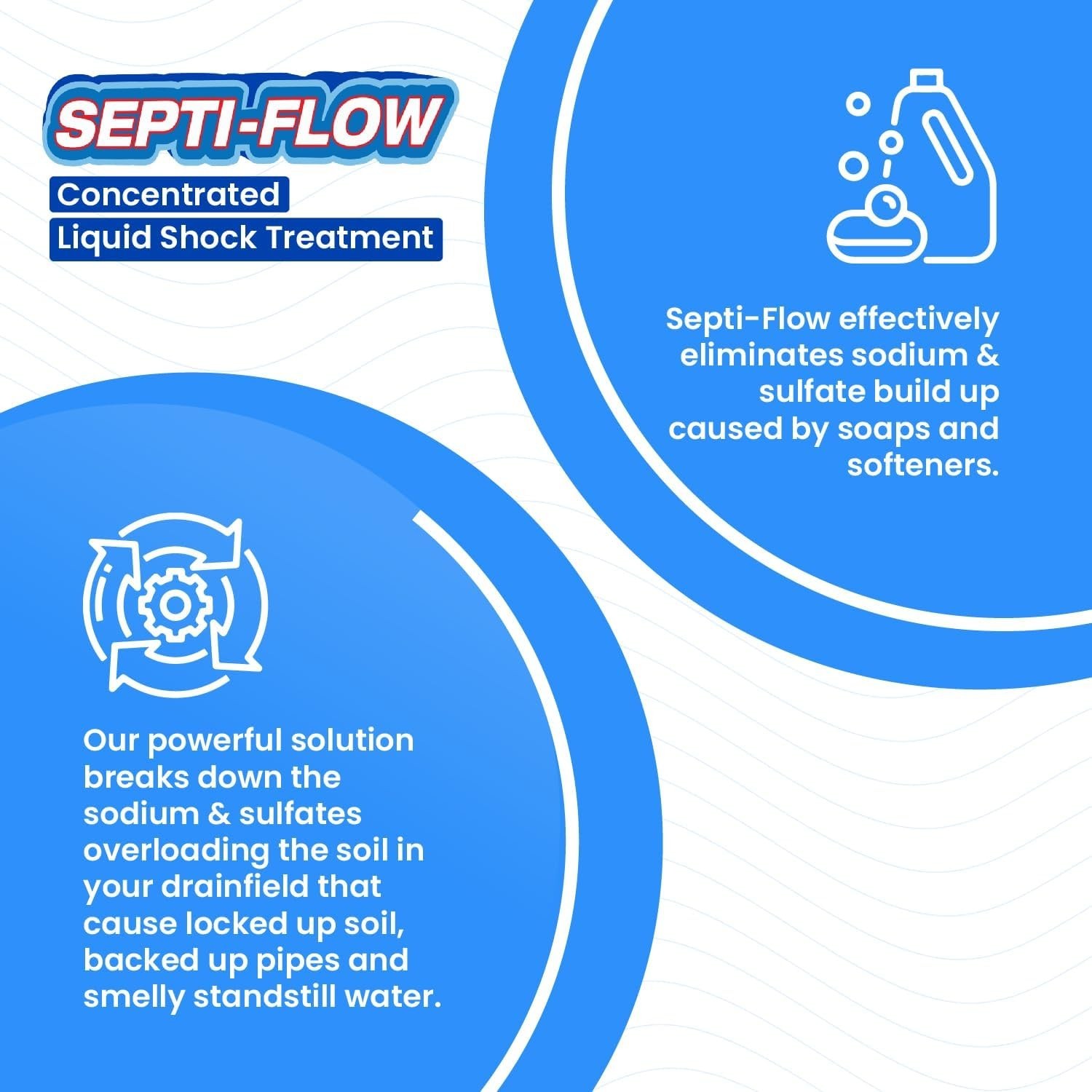 Septi-Flow Shock Septic Drainfield Repair Solution, Clears Leach Fields, Diss…