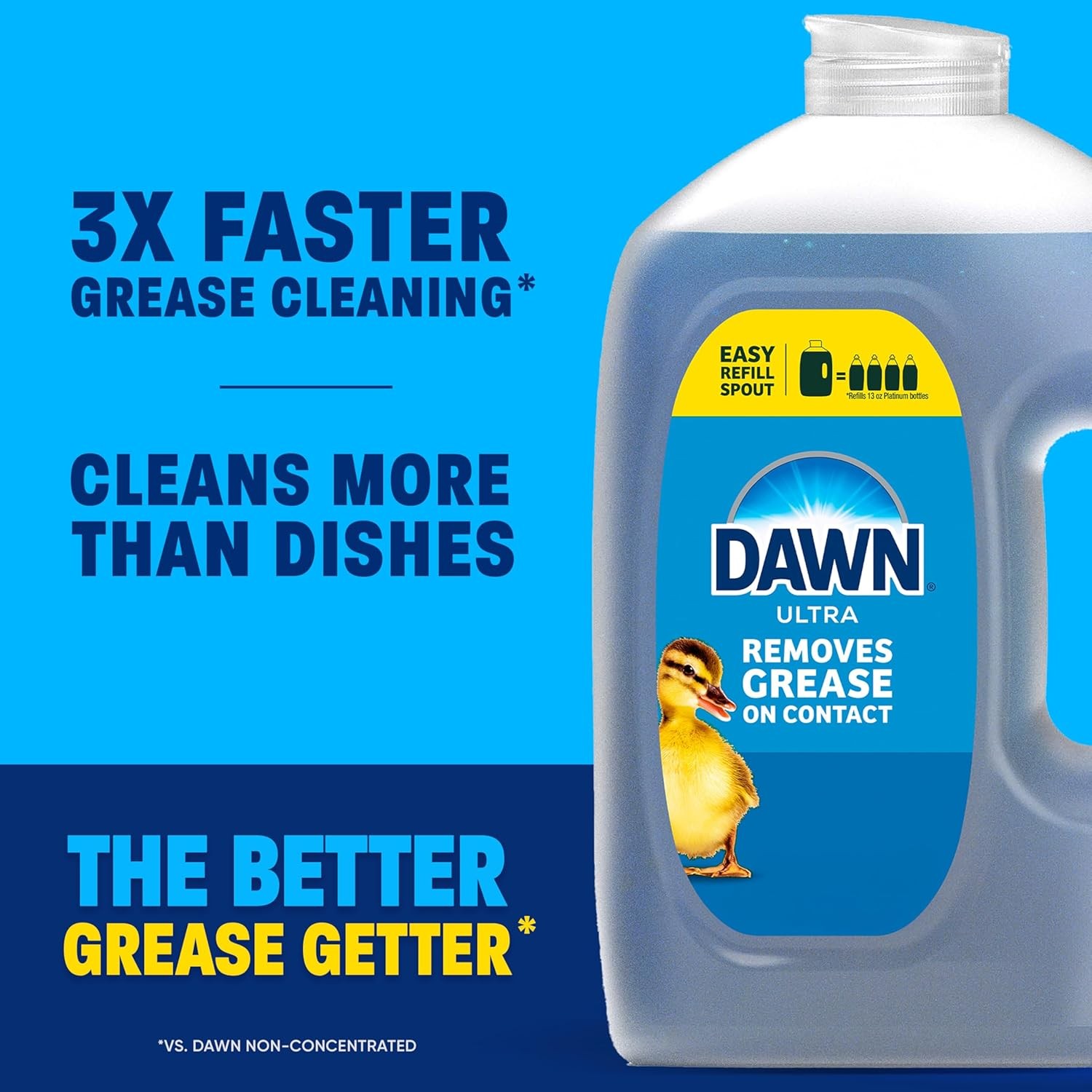 Original Dawn Ultra Dish Soap Refill Large Size Blue Liquid 64oz Dish Soap Jug