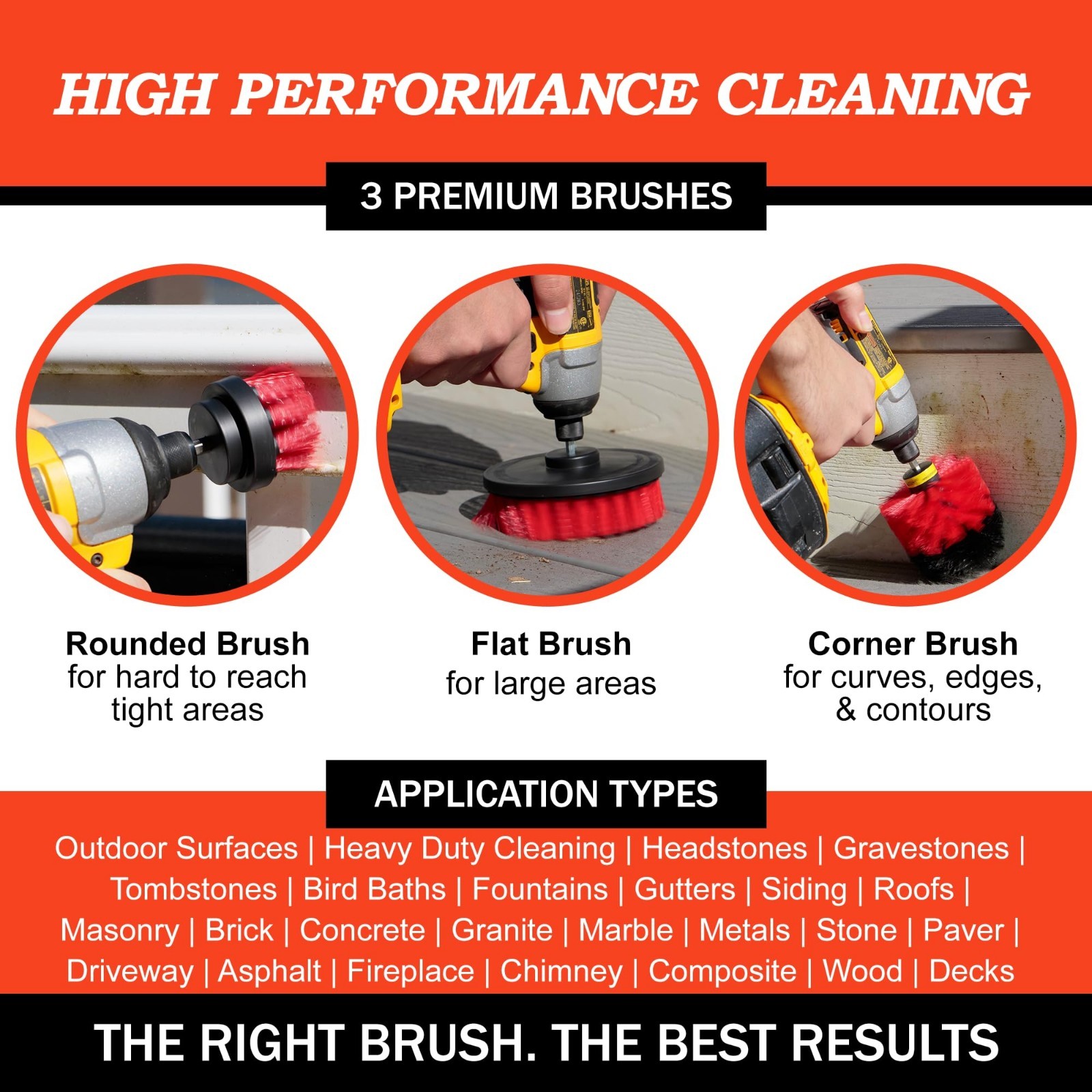 Heavy Duty Stiff Bristle Drill Brush Kit – Power Scrubber for Concrete, Brick, S