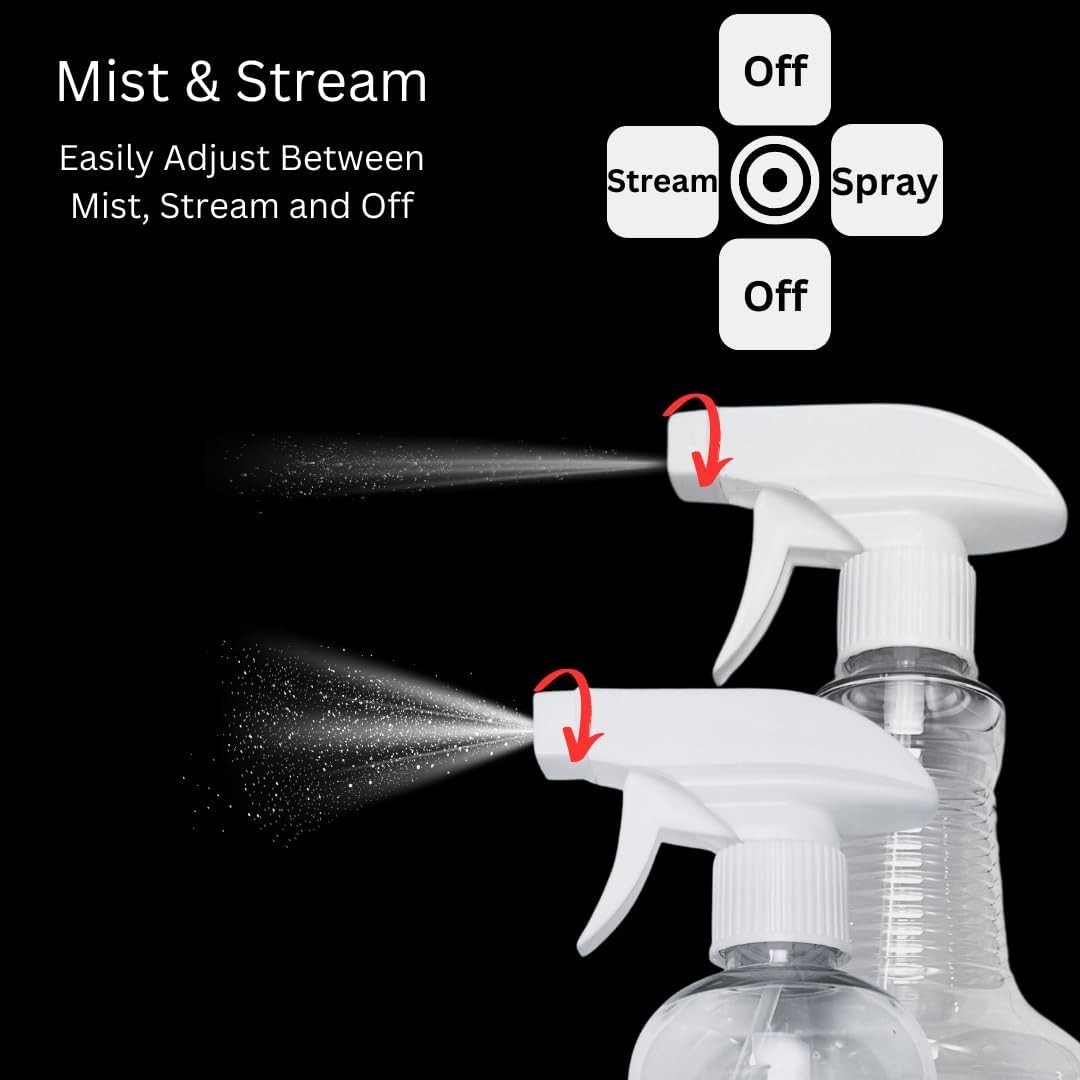 Leak-Proof Trigger Spray Nozzles – 4 Pack Adjustable for 8oz, 16oz, 32oz Bottles