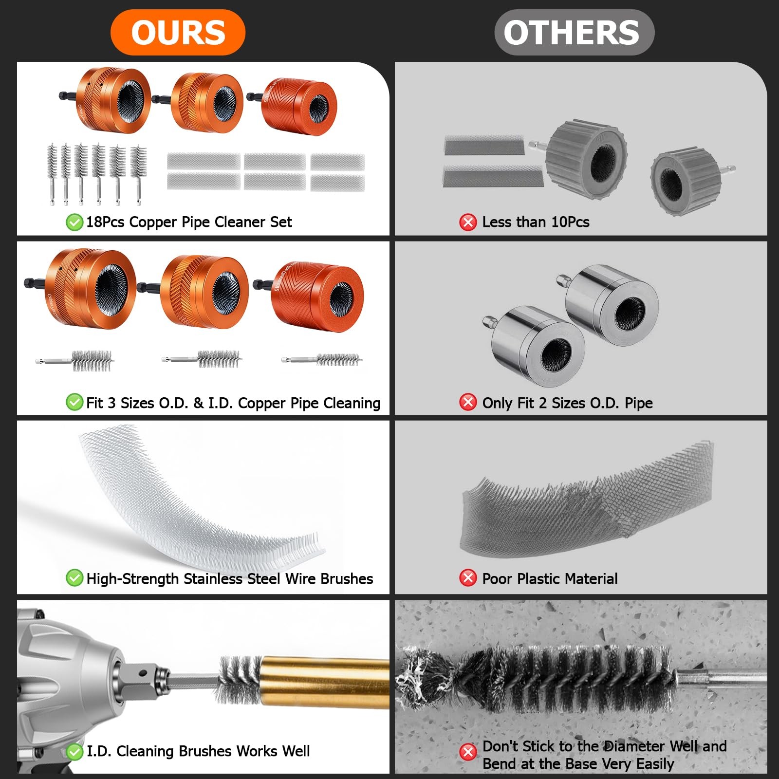 1/2″ & 3/4″ & 1″ Metal Copper Pipe Cleaner Set, with 1/4 Hex Shank, Each Size…
